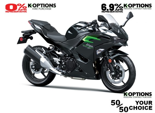 2025 Ninja 500